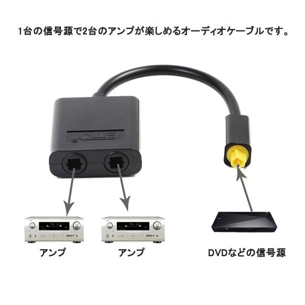 2分配 光デジタル オーディオスプリッター光角型 1入力 2分配 角型 オス 角型 メス 2 分配器 Spdif S Pdif ブラック 2分配器 Buyee Buyee Japanese Proxy Service Buy From Japan Bot Online