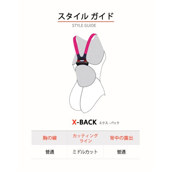 競泳水着 レディース 練習用 JKUSS ジェイコス PRO-10W スリムフィット ミディアムカット X-back ゆうパケット送料無料 ※ 1サイズ大きくご注文下さい /【Buyee】 競泳水着 レディース 練習用 JKUSS ジェイコス PRO-10W スリムフィット ミディアムカット X-back ゆうパケット送料無料 ※ 1サイズ大きくご注文下さい /【Buyee】