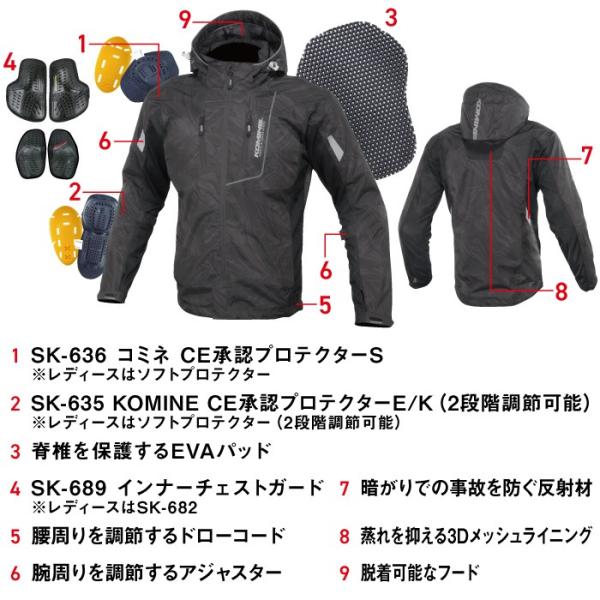 コミネ Jk 112 プロテクトハーフメッシュパーカ ゲンリ 新色 春夏 Komine 07 112 バイク ジャケット パーカー メッシュ メンズ レディース Ce適合パッド付 Buyee Buyee Japanese Proxy Service Buy From Japan Bot Online