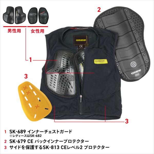 �R�~�l �v���e�N�^�[ SK-694 CE�{�f�B�v���e�N�V�������C�i�[�x�X�g KOMINE 04-694 �o�C�N �v���e�N�^�[ ���i�摜2
