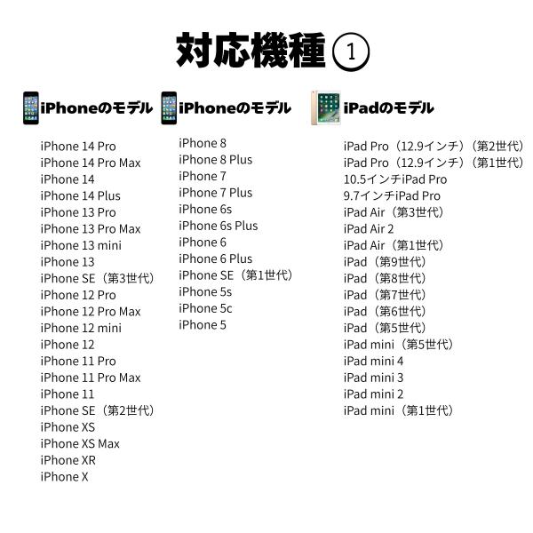 �yAPPLE�����zLightning - USB�P�[�u���i1 m�j�A�b�v�����C�g�j���O�P�[�u�� �����i iPhone iPad Mac iPod AirPods �Ή� ���i�摜3