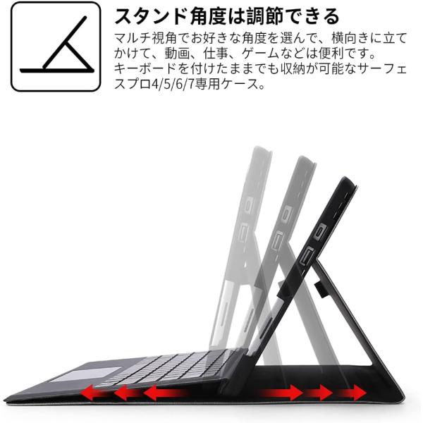 【特価】surface pro 7corei7/16GB/256GB + カバー 特価】surface pro 7corei7/16GB/256GB + カバー 特価】surface pro
