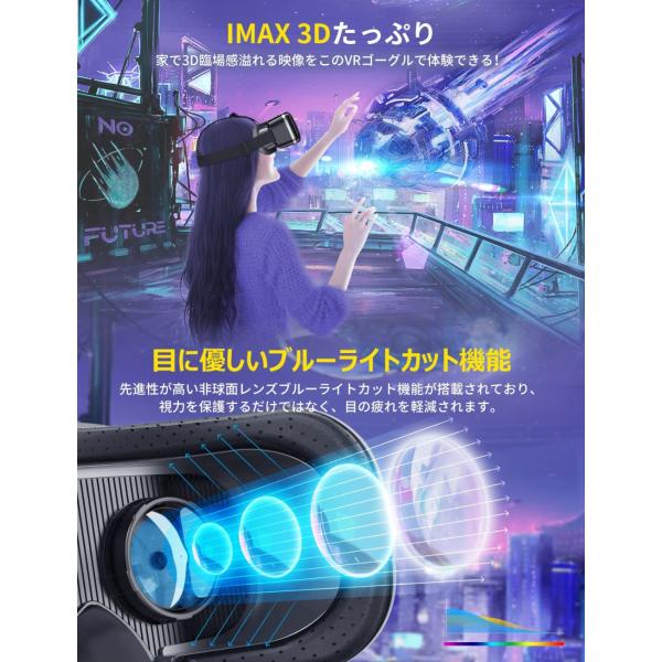 VRゴーグル スマホ ブルーライトカットレンズ Bluetooth