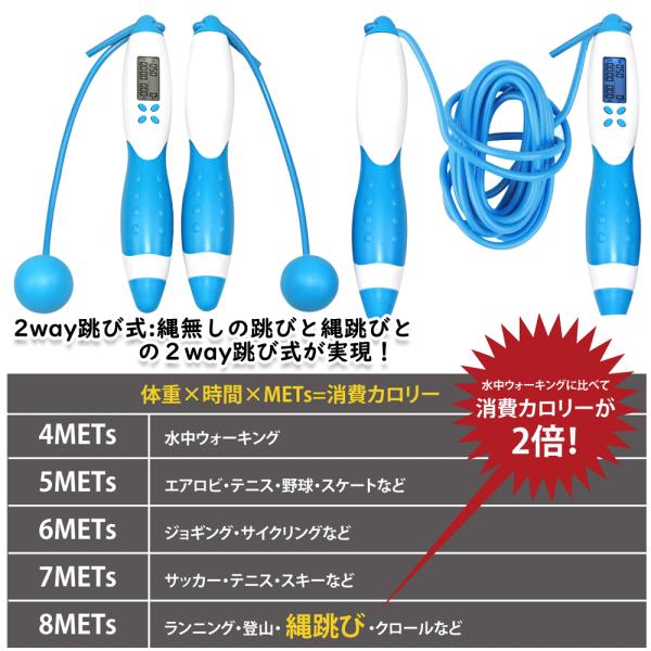 エア縄跳び 縄跳び トレーニング 縄なし カロリー燃え 2way跳び式 ジャンプロープ 調節可 大人用 子供用 ダイエット トレーニング用 室内 室外 運動 Buyee Buyee Japanese Proxy Service Buy From Japan Bot Online