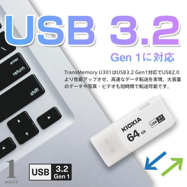 USB������64GB Kioxia USB3.2 Gen1 ���{�� LU301W064GG4 �C�O�p�b�P�[�W �����z�B�Ή� ���i�摜2