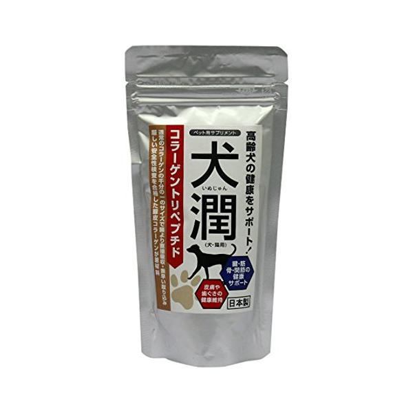 犬潤 入り