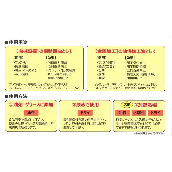 すごい油 レッドゾーン スプレー 420ml 潤滑剤 潤滑スプレー /【Buyee 