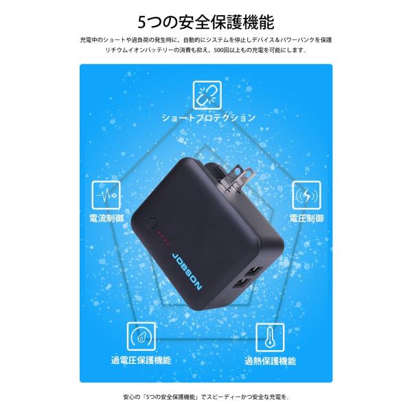 モバイルバッテリー 3350mah 軽量 コンセント Ac電源 バッテリー Usb 充電器 折りたたみacプラグ搭載 2usbポート Led Iphone メーカー1年保証 Buyee Buyee 日本の通販商品 オークションの代理入札 代理購入