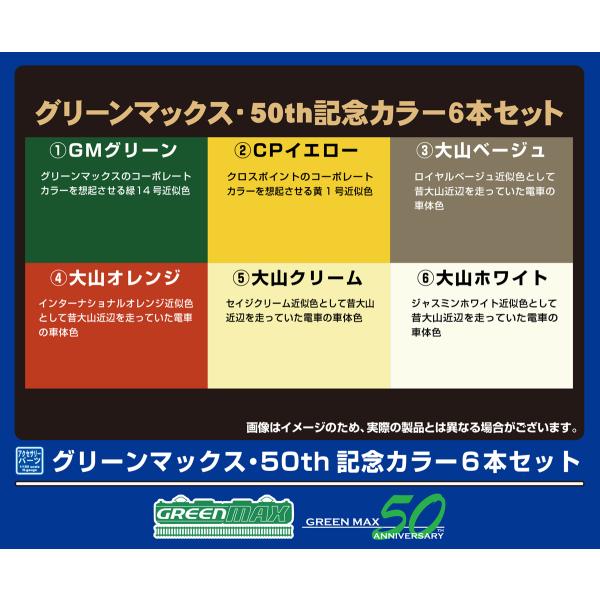 グリーンマックス C-900 GM鉄道ビンカラー グリーンマックス・50th記念カラー6本セット 返品種別B