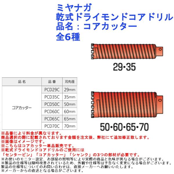 評判 ミヤナガ 乾式ドライモンドコアドリル ポリクリックシリーズSDS