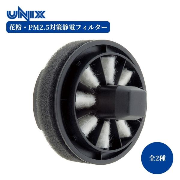 ユニックス 花粉・PM2.5対策静電フィルター TF100A-PRP TF150A-PRP 換気材 交換 部品 パーツ 建築金物 建築資材 リフォーム