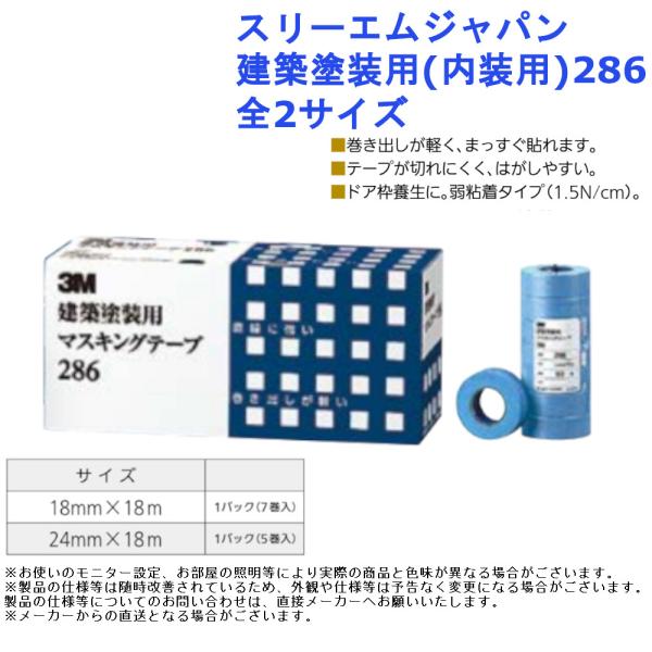 スリーエムジャパン 建築塗装用(内装用)286 全2サイズ マスキング テープ 建築 DIY リフォーム