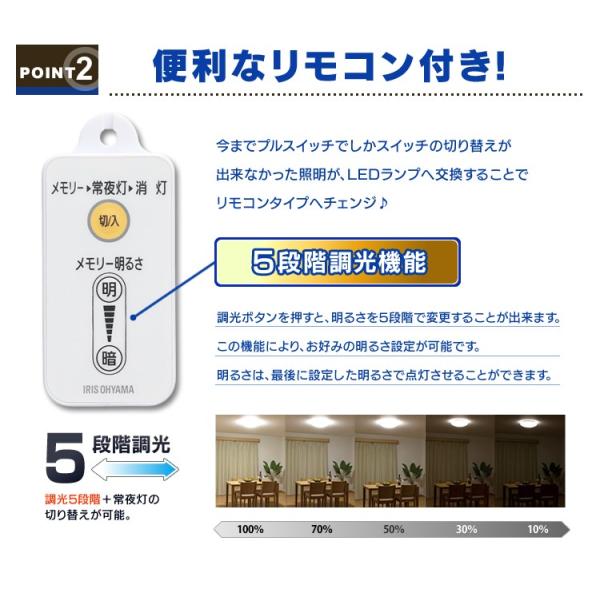 Led蛍光灯 32形 40形 丸型蛍光灯 Led 丸形 工事不要 照明器具 天井 電気 Ledランプセット 蛍光管 32 40アイリスオーヤマ 一人暮らし おしゃれ 新生活 Buyee Buyee 日本の通販商品 オークションの代理入札 代理購入