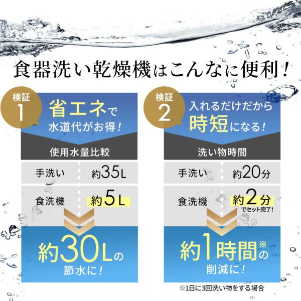 食洗機 工事不要 食器洗い乾燥機 食器乾燥機 一人暮らし 新生活 アイリスオーヤマ 食器 皿洗い 皿 Pzsh 5t W ホワイト Buyee 日本代购平台 产品购物网站大全 Buyee一站式代购 Bot Online