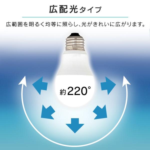 電球 Led 種類 口金 E26 E17 60w 60w相当 広配光 2個セット アイリスオーヤマ 昼光色 昼白色 電球色 電球 安い 小型電球 60形 Lda7d G 6t62p Lda7d G E17 6t62p Buyee Buyee Japanese Proxy Service Buy From Japan Bot Online