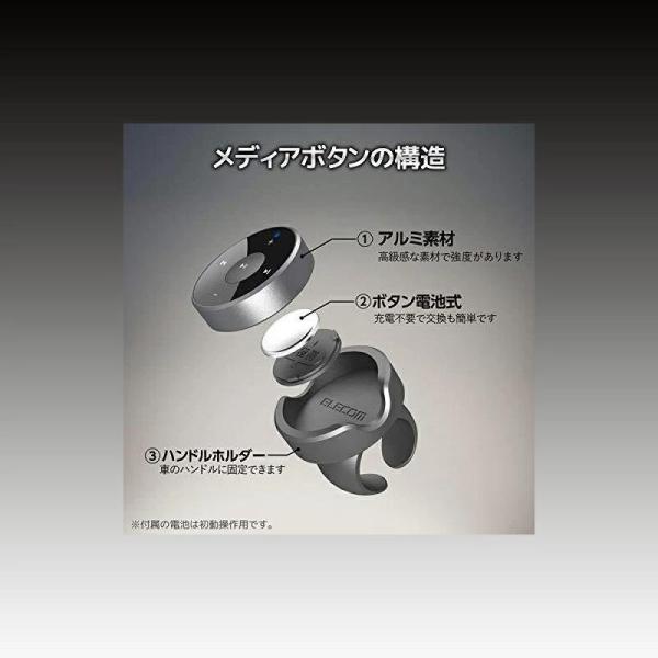 ���f�B�A�{�^�� �}���`���f�B�A�����R�� Bluetooth ���y�̍Đ�/��~ ���B��V���b�^�[�@�\�t�� ���y�� Blutooth�{�^�� ���ʂɃA���~�f�� �ʘb�{�^�� PSE�F�؍ς� ���i�摜2