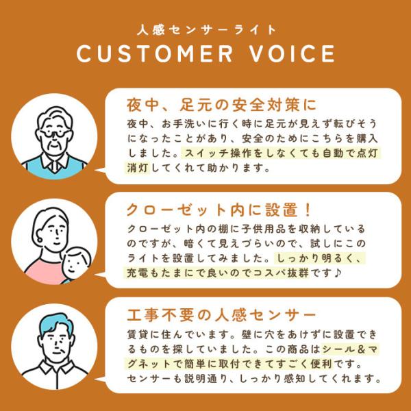 �l���Z���T�[���C�g ���� �[�d�� LED �Z���T�[���C�g USB�[�d �l���Z���T�[ ���C�g �t�b�g���C�g ������ �i�C�g���C�g ��铔 ��퓔 �L�� ���� ������� �Ɩ� ���i�摜2