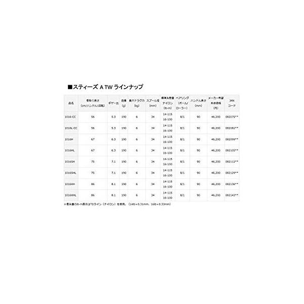 Tw 1016xh Jpストア リール A ダイワ Daiwa Tw スティーズ リール スティーズ