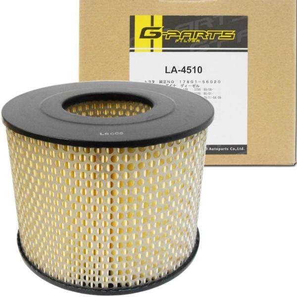 GAtB^[ GAN[i[  LA-4510 GbZ}CNoX