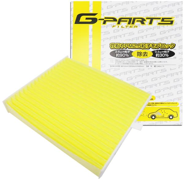 GARtB^[ fJDF2 OH ȒP 5 PM2.5 ԕ LA-C9111