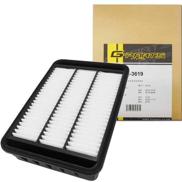 GAtB^[ GAN[i[ M tHeBX OH LA-3619 iK\ŗvmFj