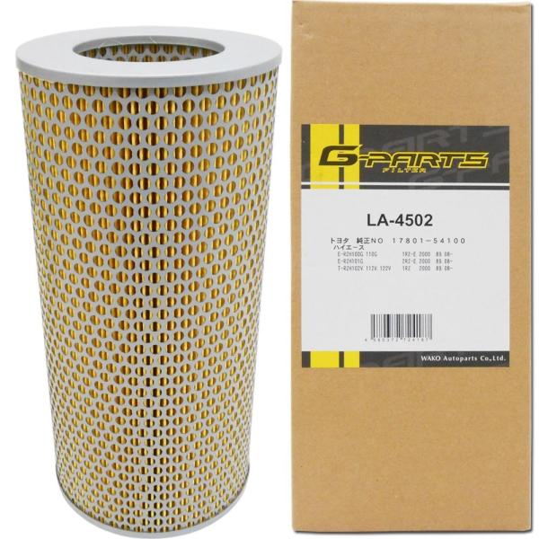 GAtB^[ GAN[i[ nCG[X R~[^[ g^ LA-4502 (K\ŗvmF)