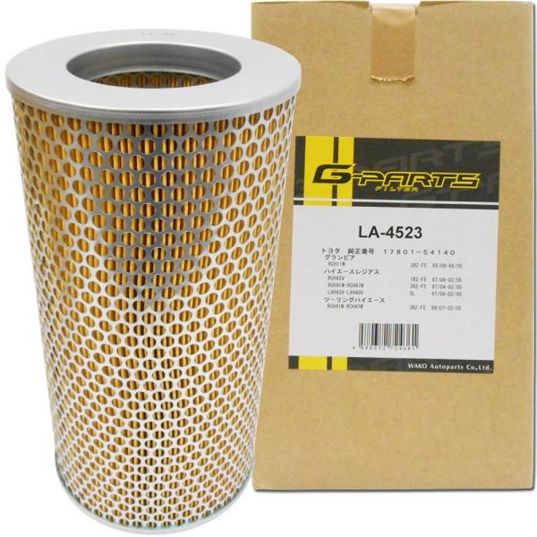 GAtB^[ GAN[i[ c[O nCG[X g^ LA-4523