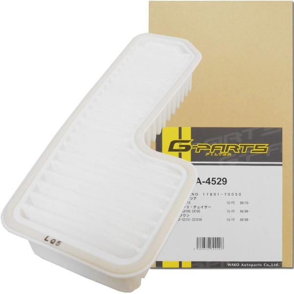 GAtB^[ GAN[i[ RAV4 g^ LA-4529