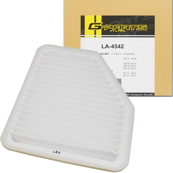 GAtB^[ GAN[i[ NE }WFX^ g^ LA-4542