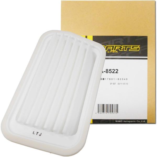 GAtB^[ GAN[i[ ^g _Cnc LA-8522