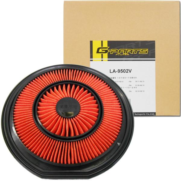 GAtB^[ GAN[i[ Ag XYL LA-9502V (K\ŗvmF)