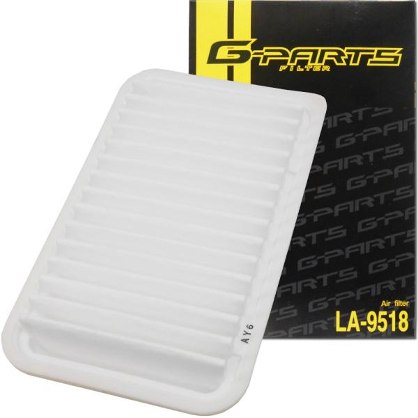 GAtB^[ GAN[i[ AZS }c_ LA-9518 (K\ŗvmF)