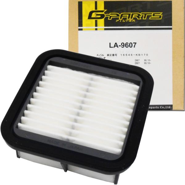 GAtB^[ GAN[i[ vI vI lX^ Xo LA-9607 iK\ŗvmFj