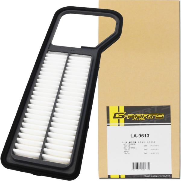 GAtB^[ GAN[i[ R2 Xo LA-9613 (K\ŗvmF)