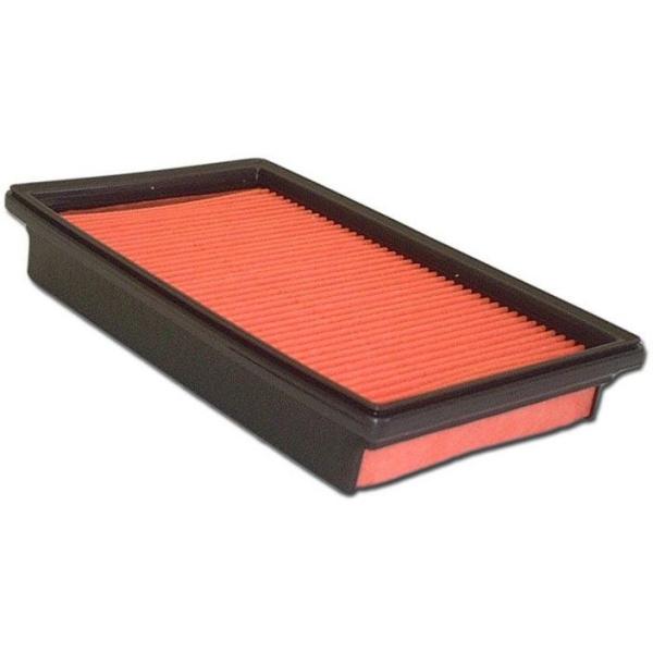 リン様確認用 Amazon | TPP シリンジフィルター 0.22μm 33x27mm 1セット 200個