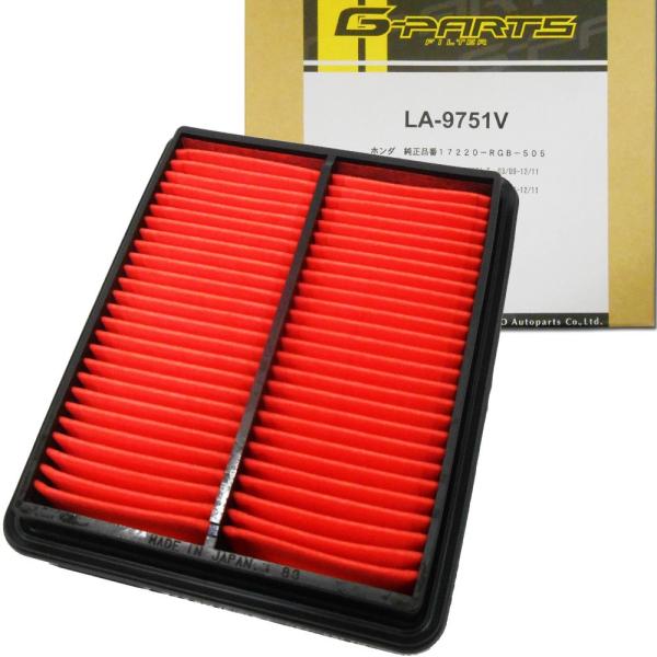 【確認用】　ゼラ ZX C-PL N | ケンコー・トキナー