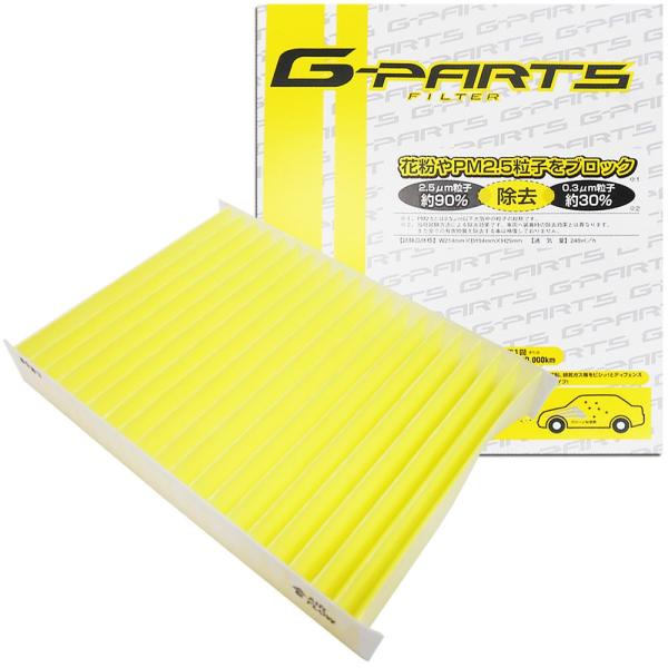 GARtB^[ GNXgC Y 5 PM2.5 ԕ LA-C214