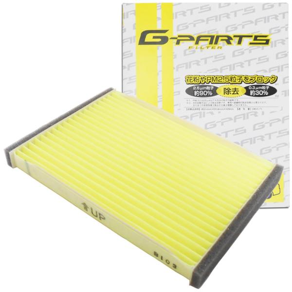 GARtB^[ [i[uj _Cnc ȒP 5 PM2.5 ԕ LA-C801