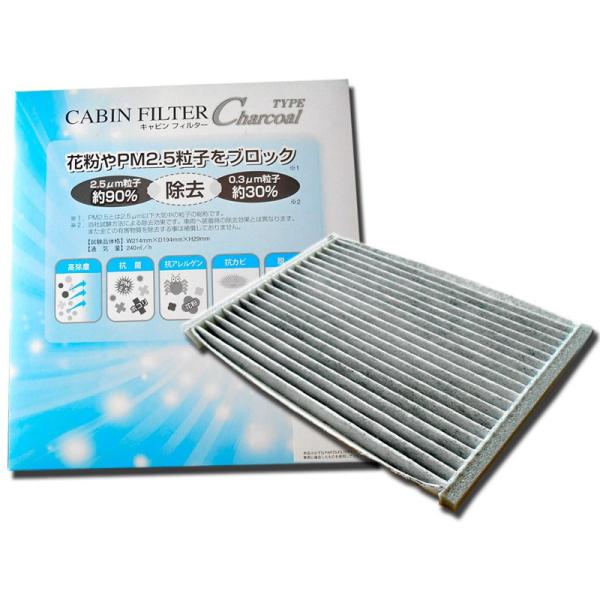 GARtB^[ YRV _Cnc ȒP 5 LA-SC801 ECX R ԕ