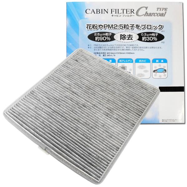 GARtB^[ p XYL ȒP 3 LA-SC9101 ECX R ԕ