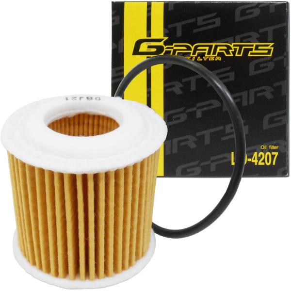 �I�C���t�B���^�[ �I�C���G�������g �m�A ���H�N�V�[ �G�X�N�@�C�A �g���^ LO-4207