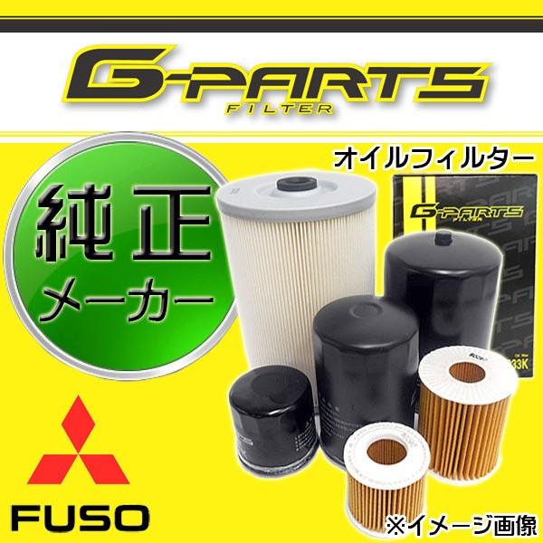 ICtB^[ ICGg fB[[oX oCpXp OH ӂ LO-2215B