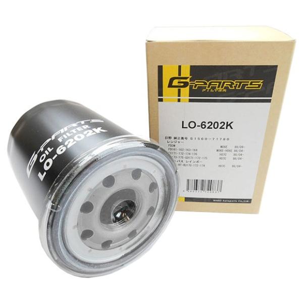 ICtB^[ ICGg GbZ}CNoX LO-6202K