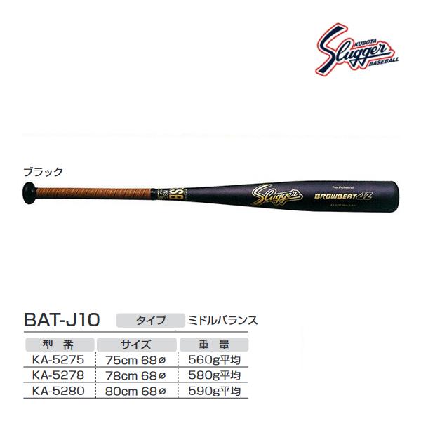 久保田スラッガー クボタスラッガー 軟式用金属バット ミドル 久保田スラッガー クボタスラッガー 軟式用金属バット ミドル