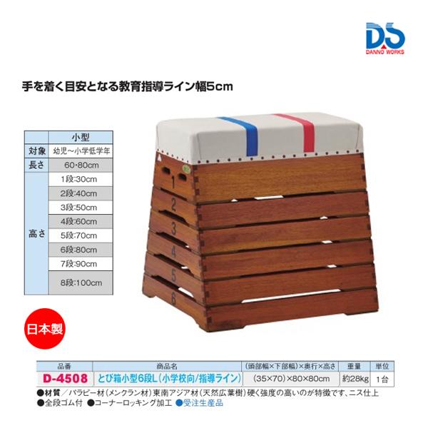買得 跳び箱 4段 小学校 幼稚園 跳箱 体育 運動 S-4059 ルキット