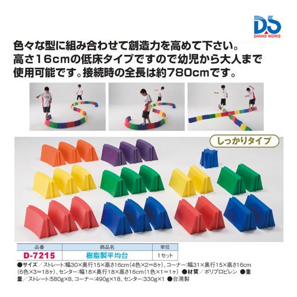 ダンノ 樹脂製平均台 D-7215 ＜2024NP＞ : JPNスポーツ - 通販 - Yahoo