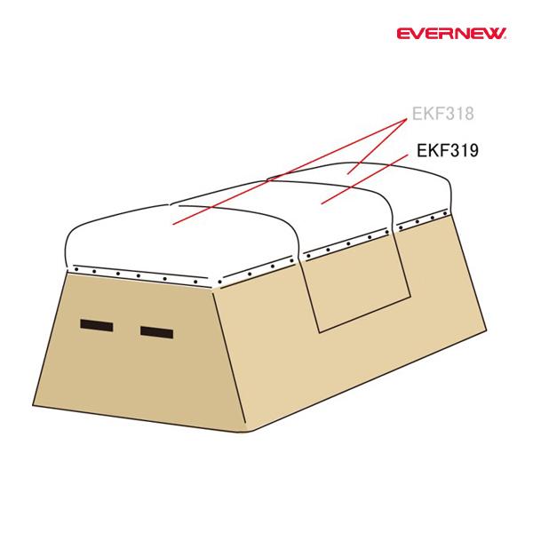 セット内容：帆布＋フェルト＋テープ＋釘＋鋲とび箱ED用共通センターヘッド張替用(EKF316用)日本製