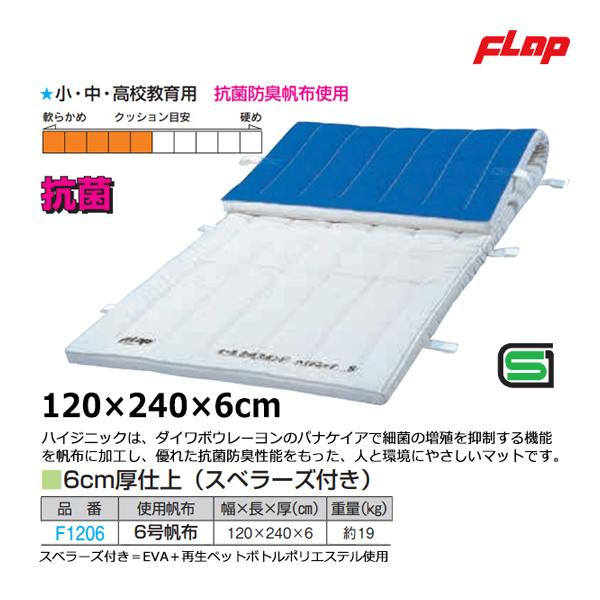 フラップ オール合成スポンジマット(ハイジニック) 6号帆布 120×240