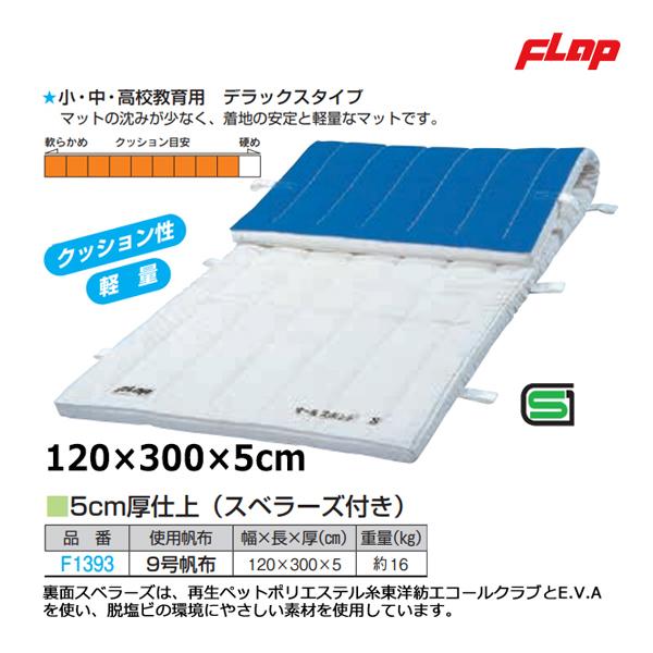フラップ オールスポンジマット(ミラスポンジ積層型)9号帆布 120×300