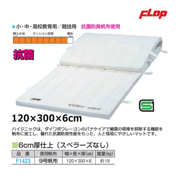 フラップ オールスポンジマット ミラースポンジ積層型 ハイジニック 9号帆布 1 300 6cm F1423 con